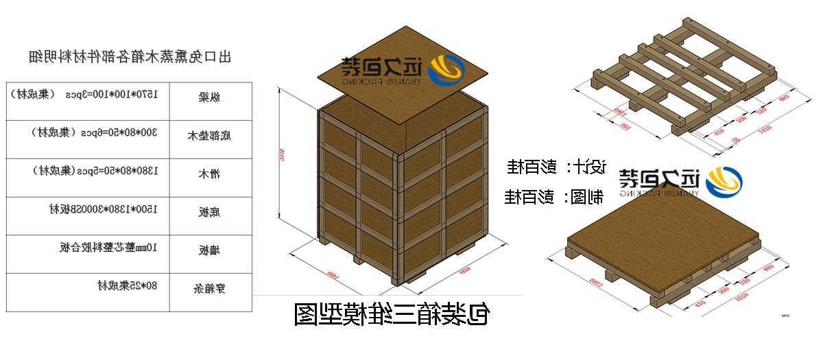 <a href='http://g714.faleche.com'>买球平台</a>的设计需要考虑流通环境和经济性